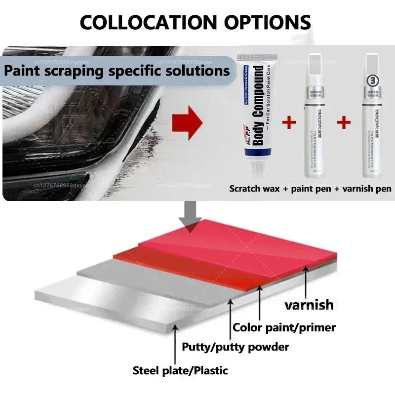 Stylo de peinture pour réparat - Paint Model Kit avis et prix