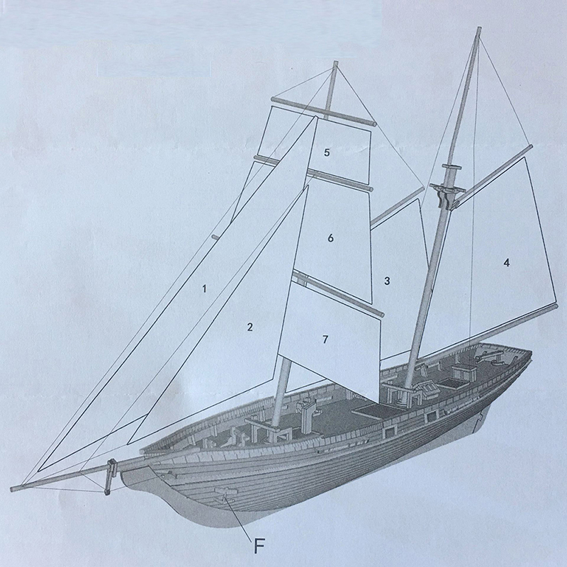 Modèle de bateau à voile en bo - Model Kit Yacht avis et prix