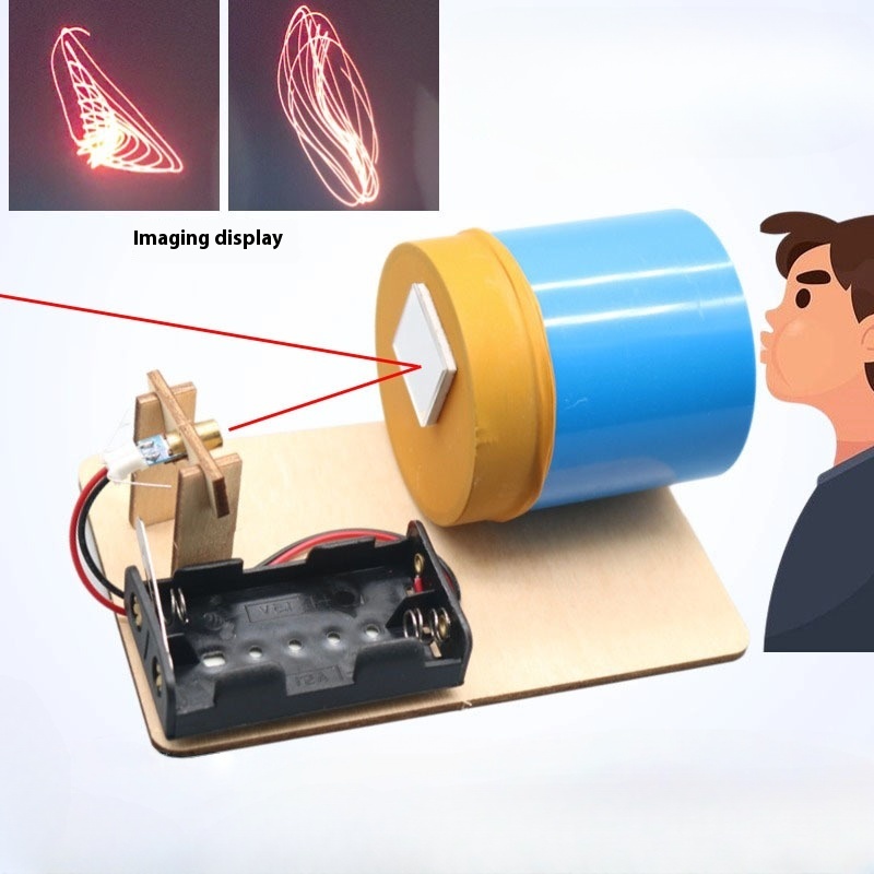 Dispositif d'imagerie acoustiq - Model Kit Fantasy avis et prix